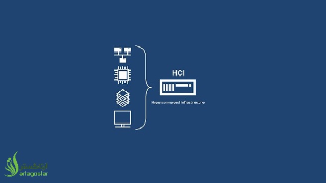  Hyperconverged Infrastructure چیست ؟ 