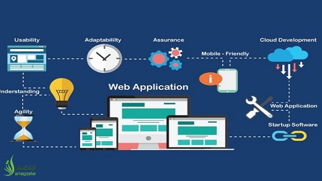 تفاوت بین نرم‌افزار تحت وب و نرم‌افزار دسکتاپ؛ کدام برای شما مناسب‌تر است؟